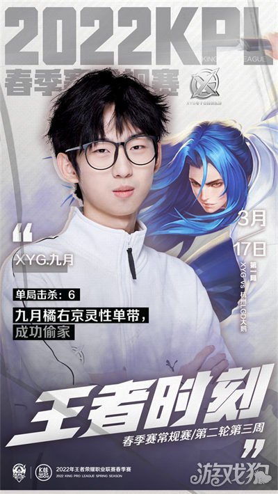 控球后卫 控球后卫