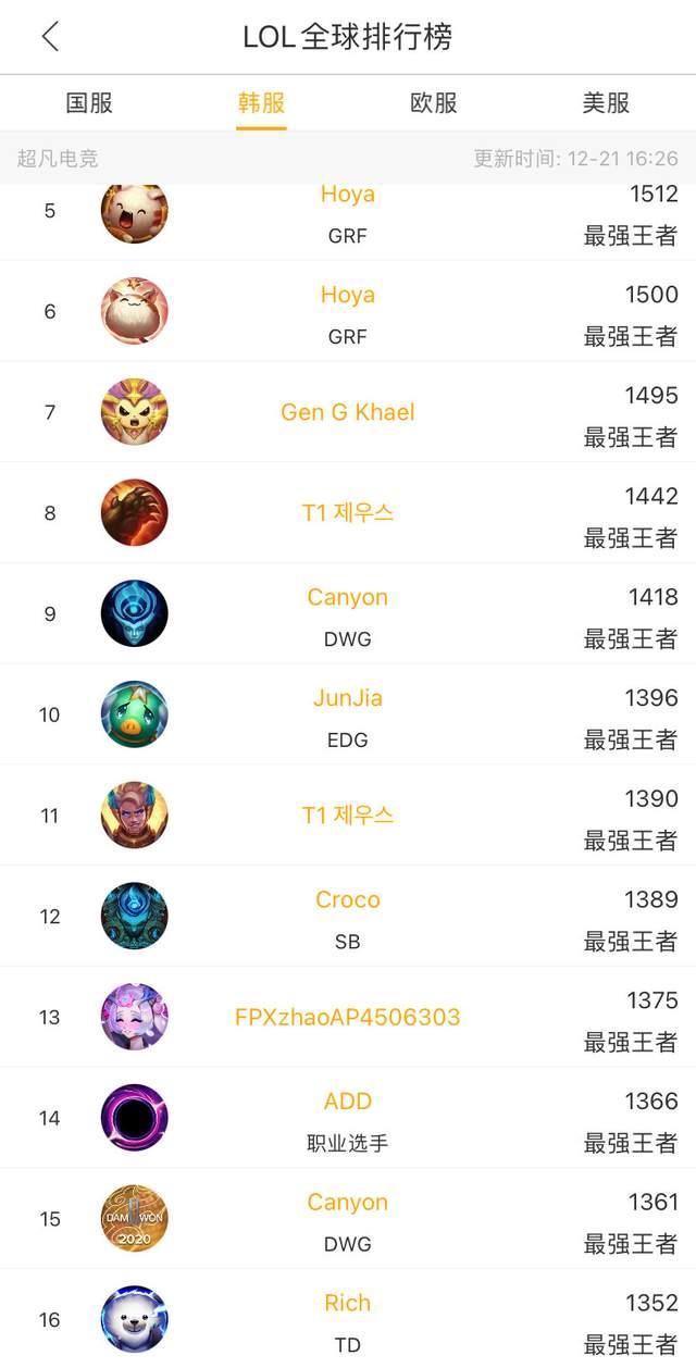 比赛中能够 比赛中能够