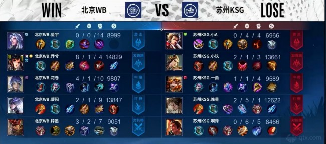 人职业发展 人职业发展